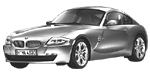 BMW E86 U20AF Fault Code